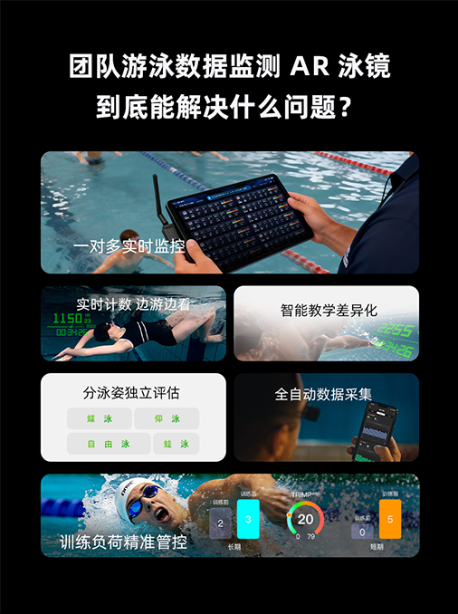 能解决的问题-1