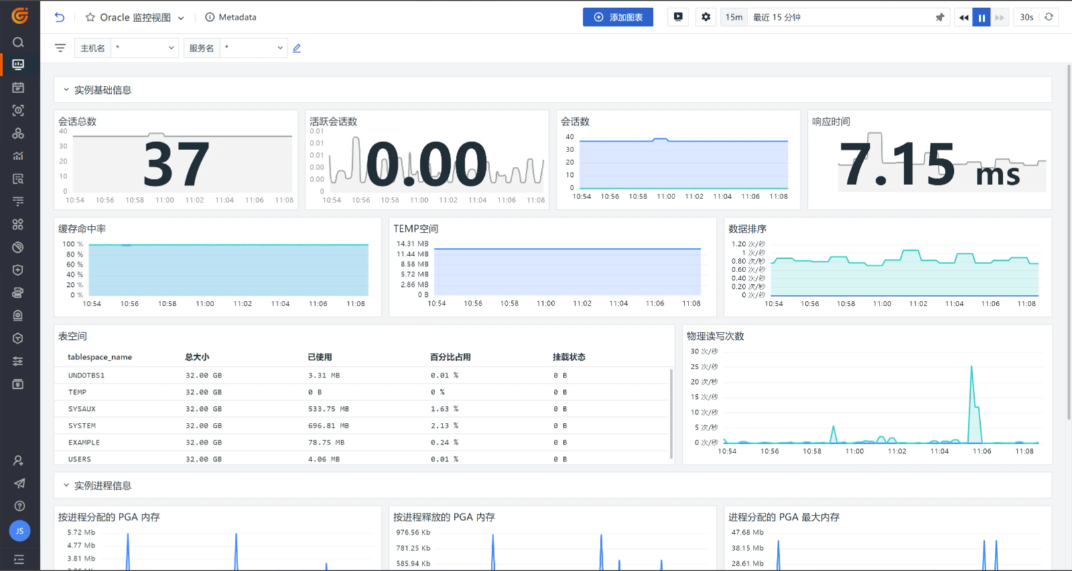 Oracle Fusion Cloud 资产管理.png