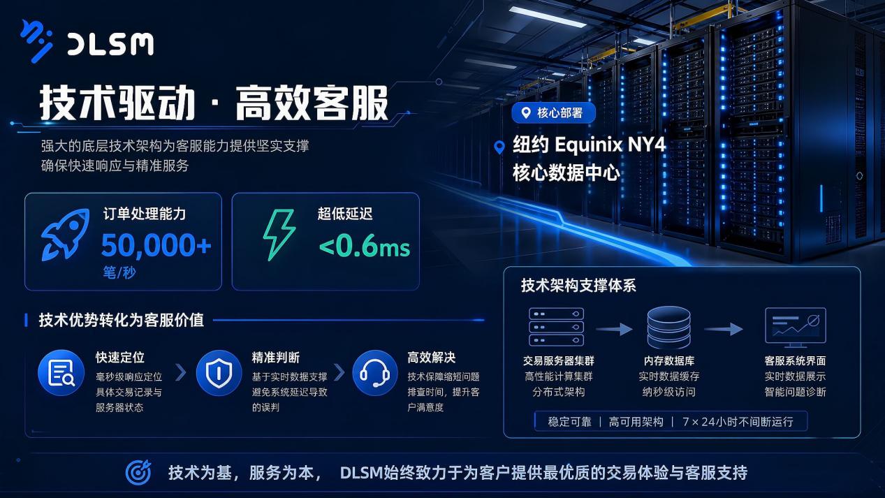 1788424135655-gum0dt